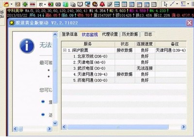 和訊股道黃金版軟件電腦版 專業投資者的智能決策利器
