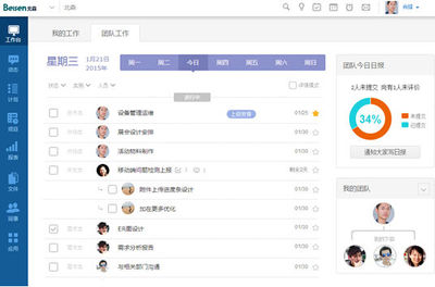 從北森Tita看執行力 是工具問題，還是人的責任？
