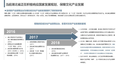 2019武漢市文化與金融白皮書(shū) 融合賦能，創(chuàng)新發(fā)展